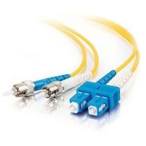 Компоненты СКС